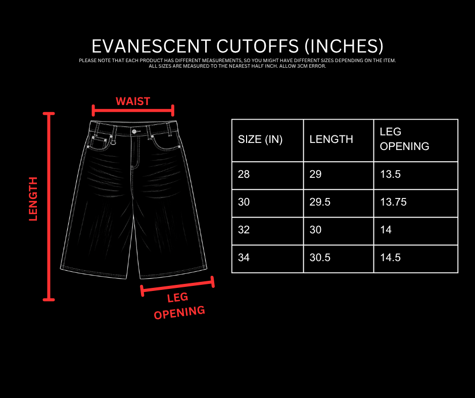 EVANESCENT CUTOFFS [ARMY]